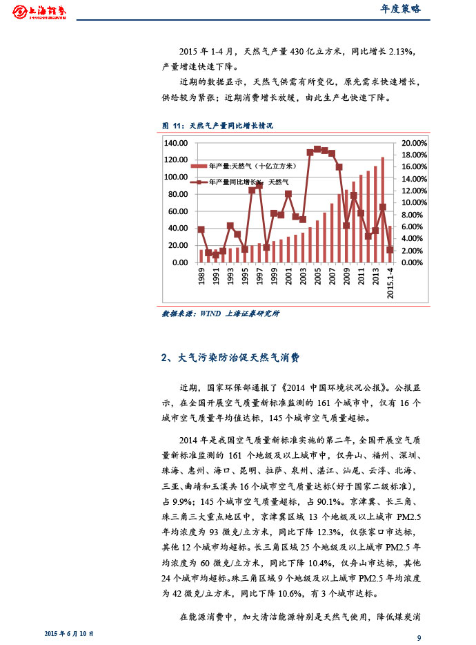上海證券_2015-06-10_2015年下半年燃氣行業(yè)投資策略：關(guān)注供需變化和價改進展-9.jpg
