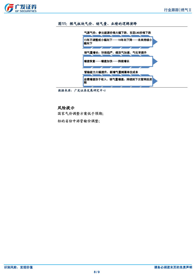 廣發(fā)證券_2015-03-02_氣價并軌、直供放開，燃氣商新一輪成長開啟-8.jpg