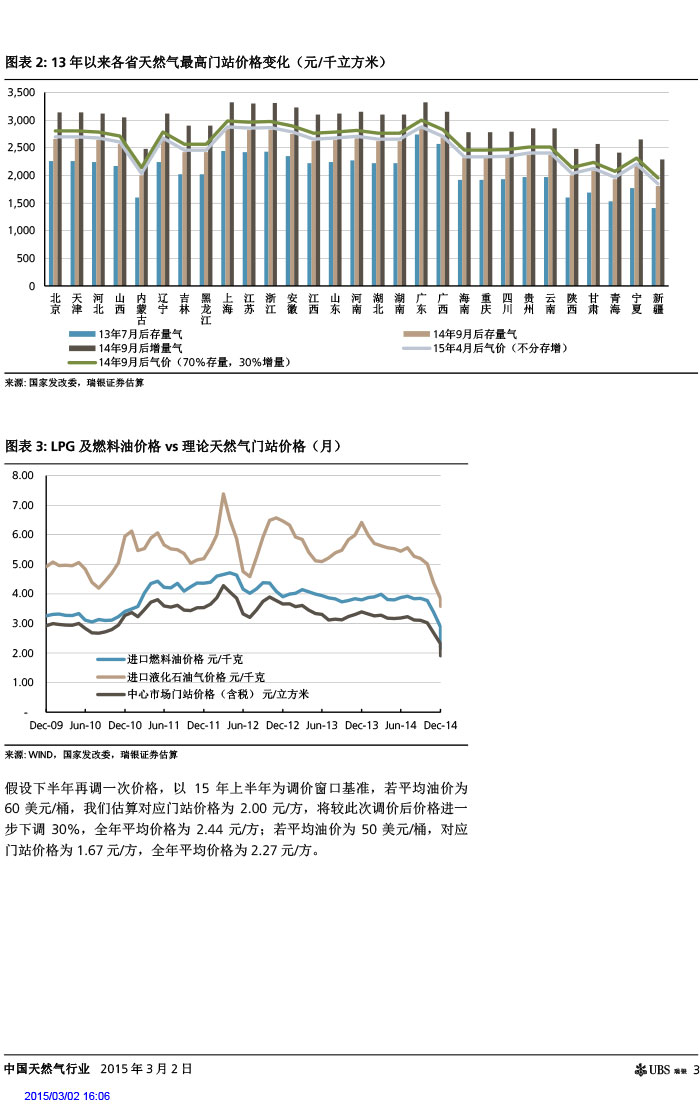 瑞銀證券_2015-03-02_氣價(jià)開啟下降通道＋能源清潔化，提振天然氣產(chǎn)業(yè)鏈發(fā)展預(yù)期-3.jpg