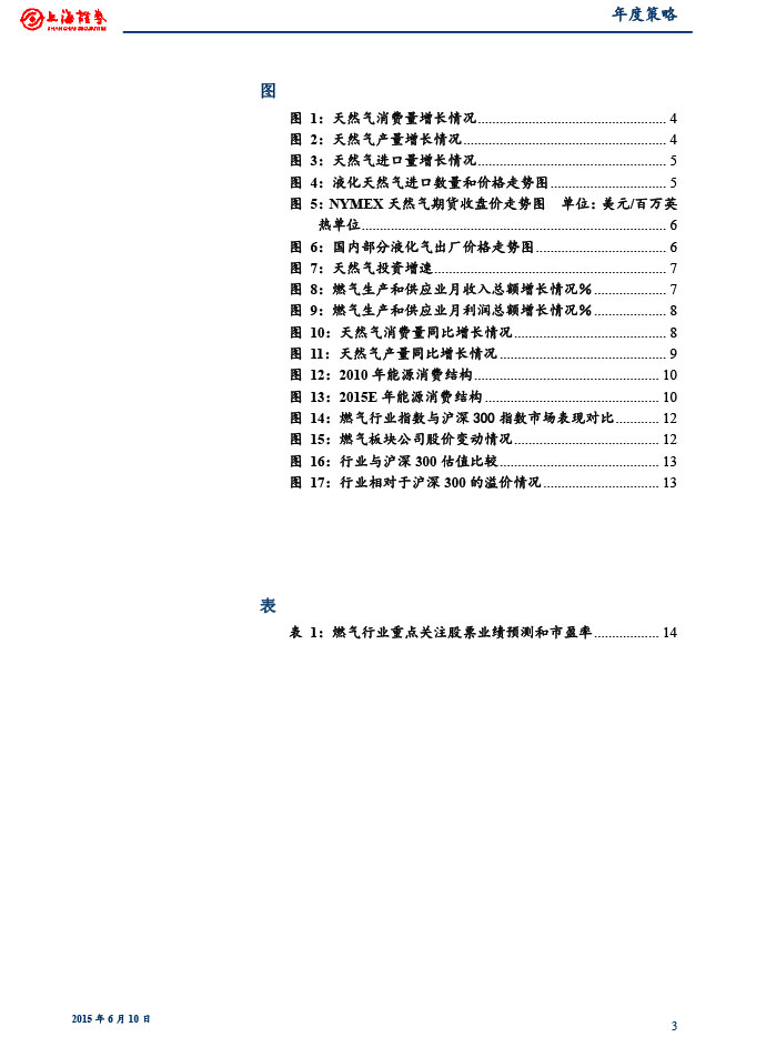 上海證券_2015-06-10_2015年下半年燃氣行業(yè)投資策略：關(guān)注供需變化和價改進展-3.jpg