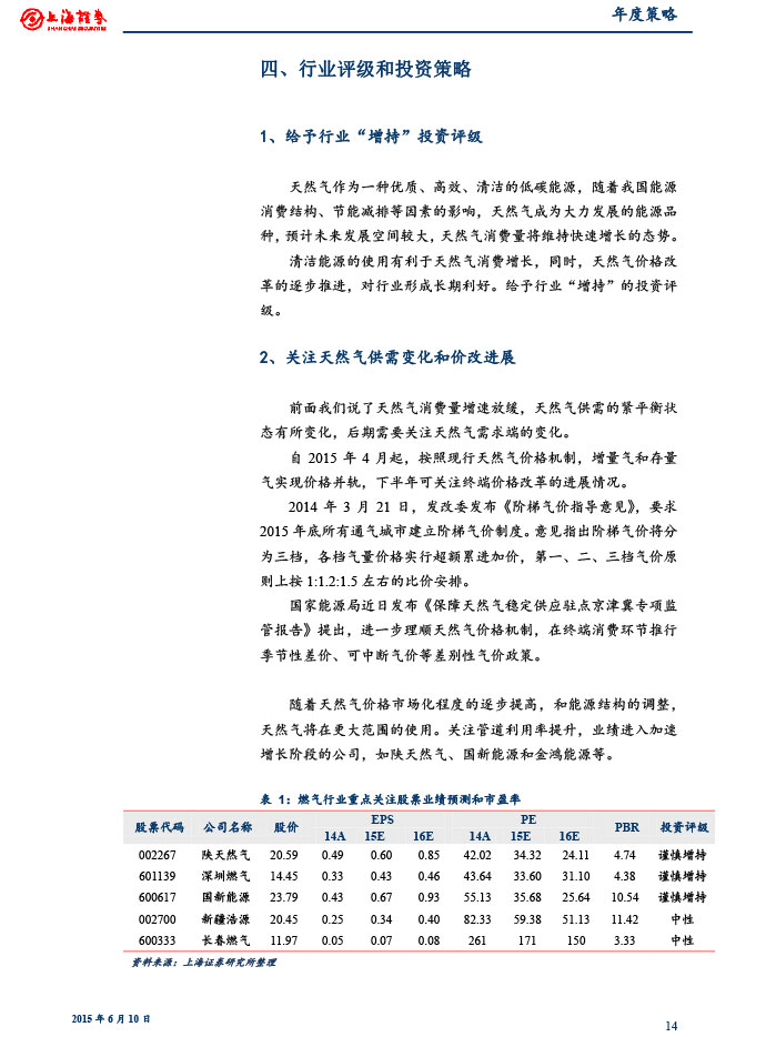 上海證券_2015-06-10_2015年下半年燃氣行業(yè)投資策略：關(guān)注供需變化和價改進展-14.jpg