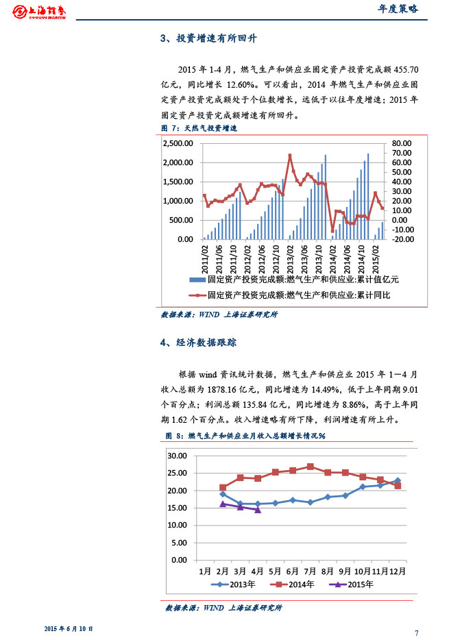 上海證券_2015-06-10_2015年下半年燃氣行業(yè)投資策略：關(guān)注供需變化和價改進展-7.jpg