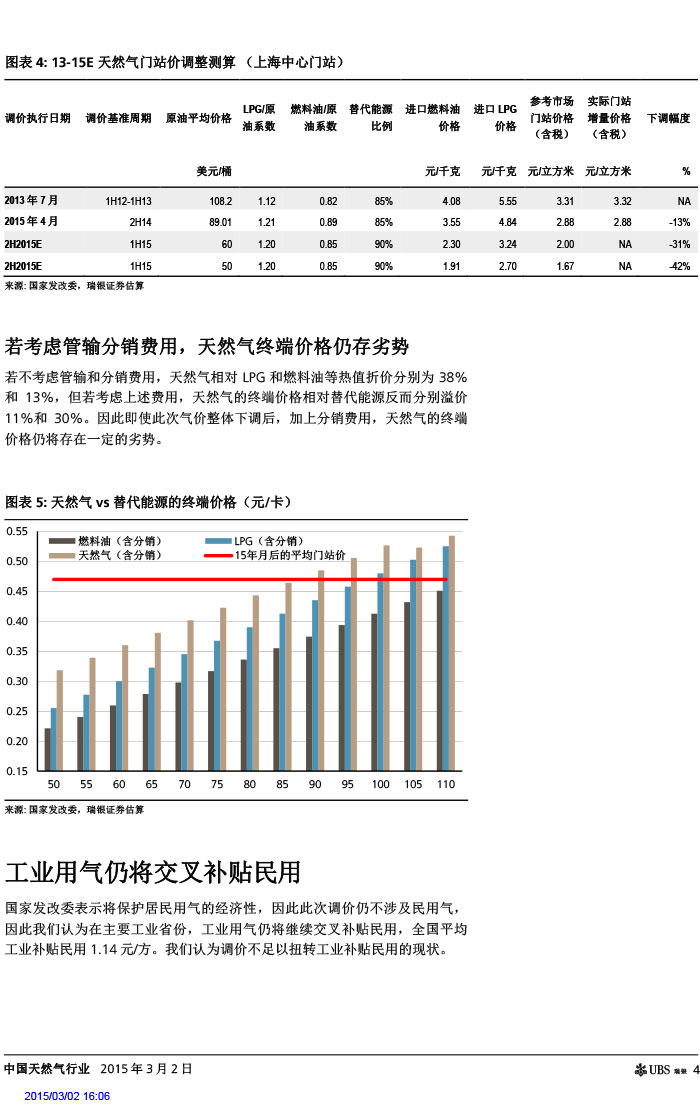瑞銀證券_2015-03-02_氣價(jià)開啟下降通道＋能源清潔化，提振天然氣產(chǎn)業(yè)鏈發(fā)展預(yù)期-4.jpg