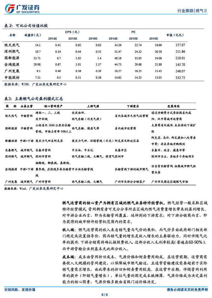廣發(fā)證券_2015-03-02_氣價并軌、直供放開，燃氣商新一輪成長開啟-6.jpg