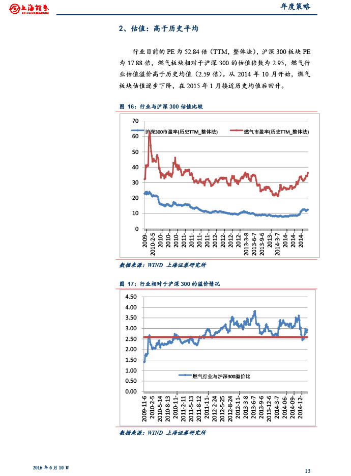 上海證券_2015-06-10_2015年下半年燃氣行業(yè)投資策略：關(guān)注供需變化和價改進展-13.jpg