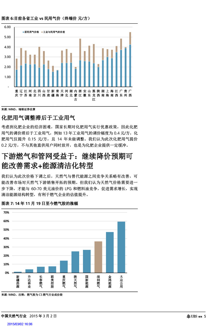 瑞銀證券_2015-03-02_氣價(jià)開啟下降通道＋能源清潔化，提振天然氣產(chǎn)業(yè)鏈發(fā)展預(yù)期-5.jpg