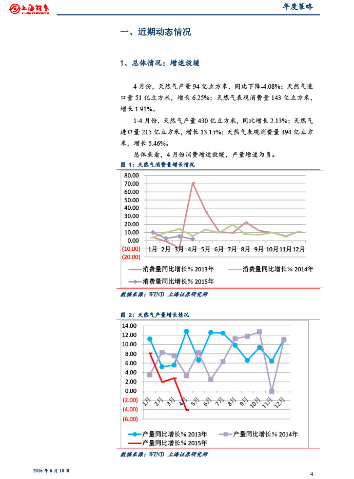 上海證券_2015-06-10_2015年下半年燃氣行業(yè)投資策略：關(guān)注供需變化和價改進展-4.jpg
