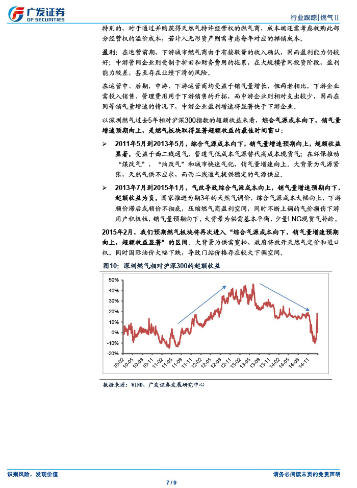 廣發(fā)證券_2015-03-02_氣價并軌、直供放開，燃氣商新一輪成長開啟-7.jpg