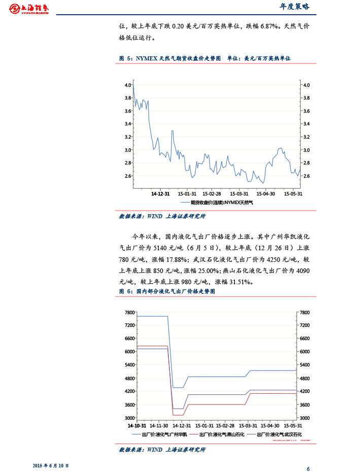 上海證券_2015-06-10_2015年下半年燃氣行業(yè)投資策略：關(guān)注供需變化和價改進展-6.jpg