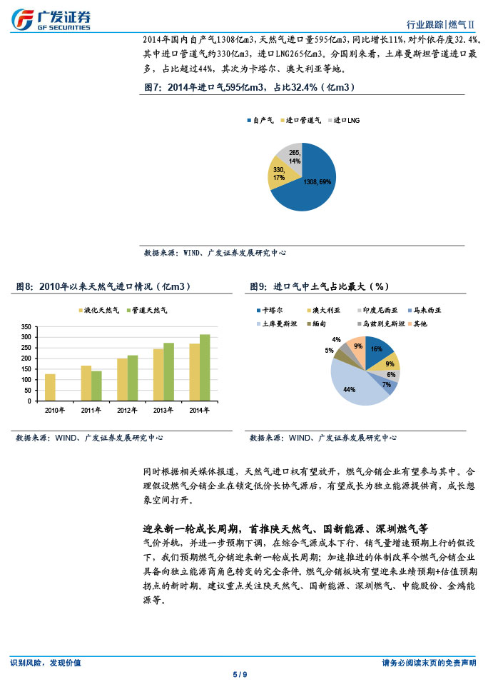 廣發(fā)證券_2015-03-02_氣價并軌、直供放開，燃氣商新一輪成長開啟-5.jpg