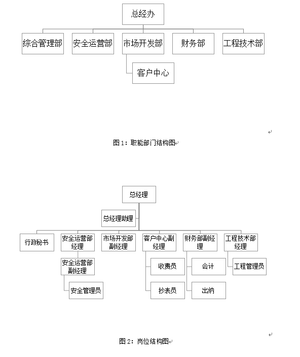 組織架構(gòu).png