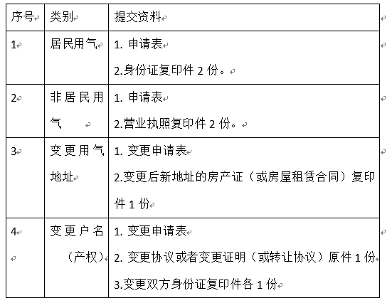 服務(wù)指南.png