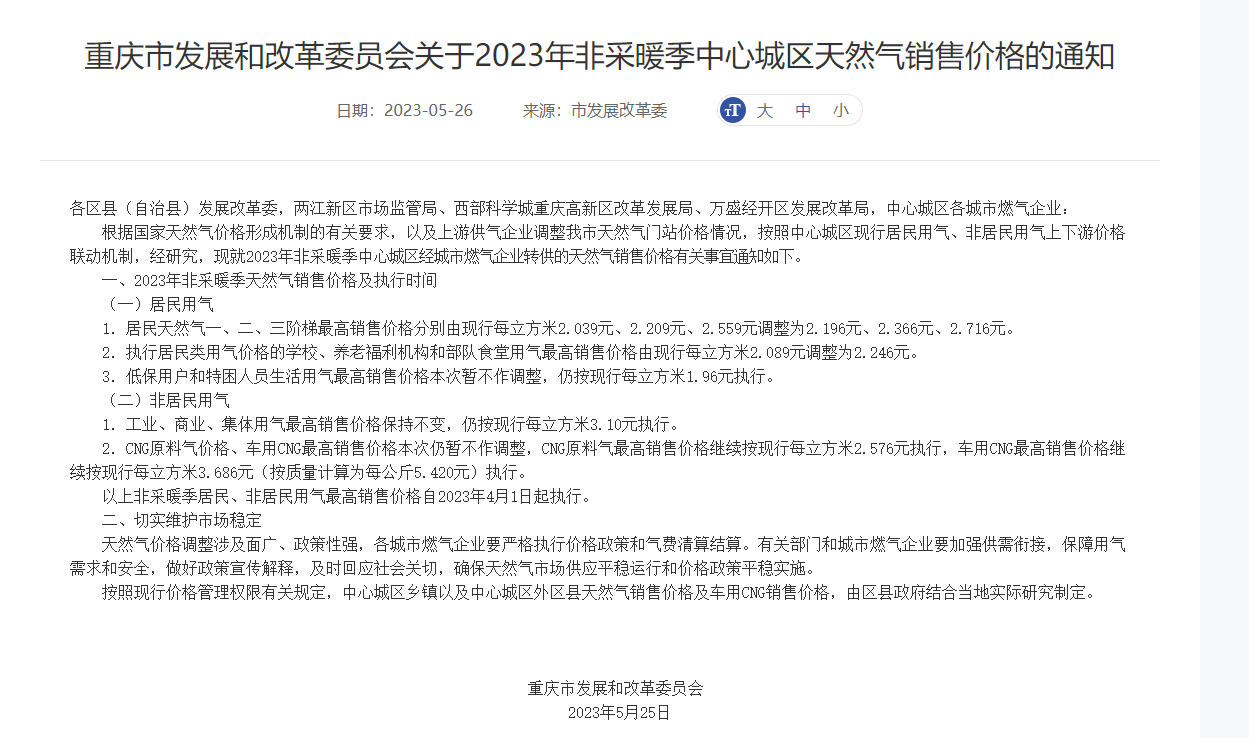 2023年非采暖季天然氣銷售價格.jpg